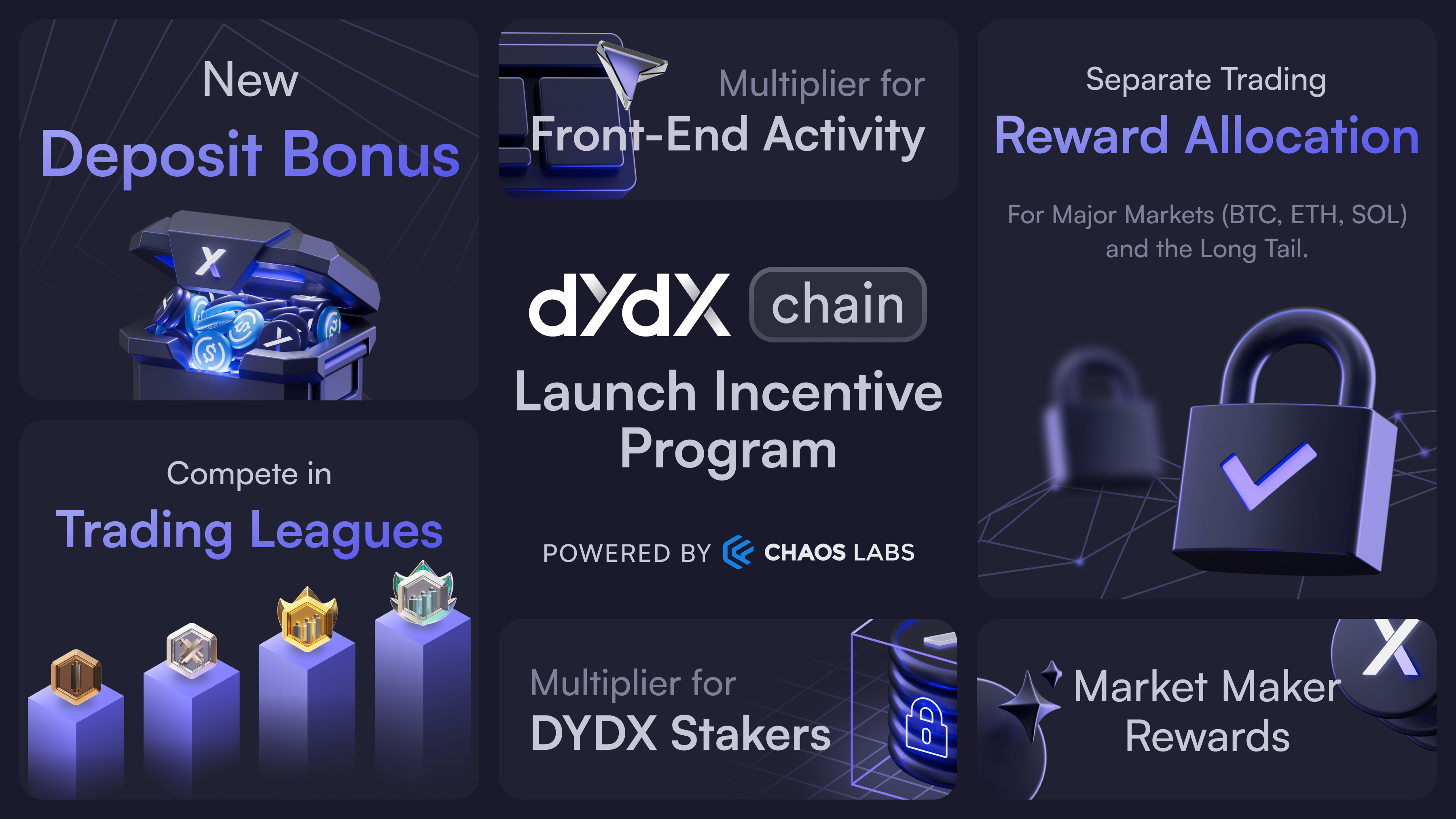 dYdX foundation blog